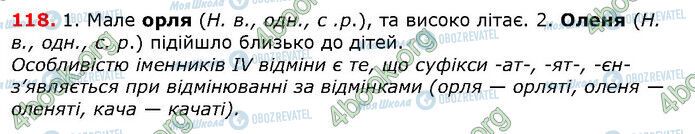 ГДЗ Укр мова 6 класс страница 118